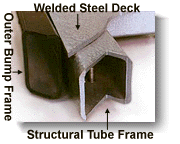 Cutaway of Frame for MS 4000